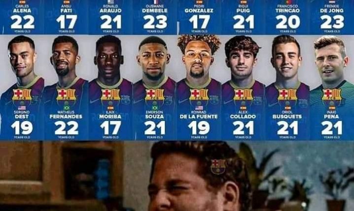 PRZYSZŁOŚĆ: level FC Barcelona